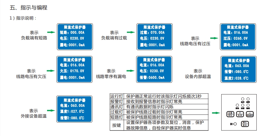 山東ASCP500-20B-4V限流式保護(hù)器桔子電器2022新款