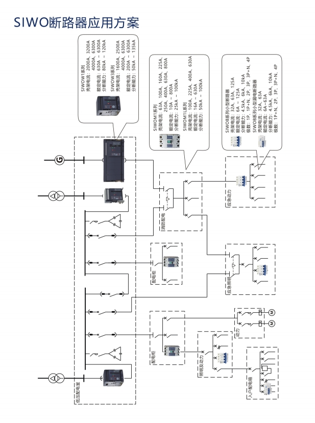 SIWOQ7-800/4S1800A桔子電器全新原裝正品使用方法 ?