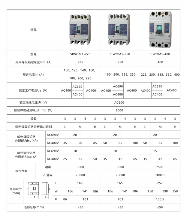 SIWOQ4-63/3Ⅰ 16A桔子電器全新原裝正品處理辦法 