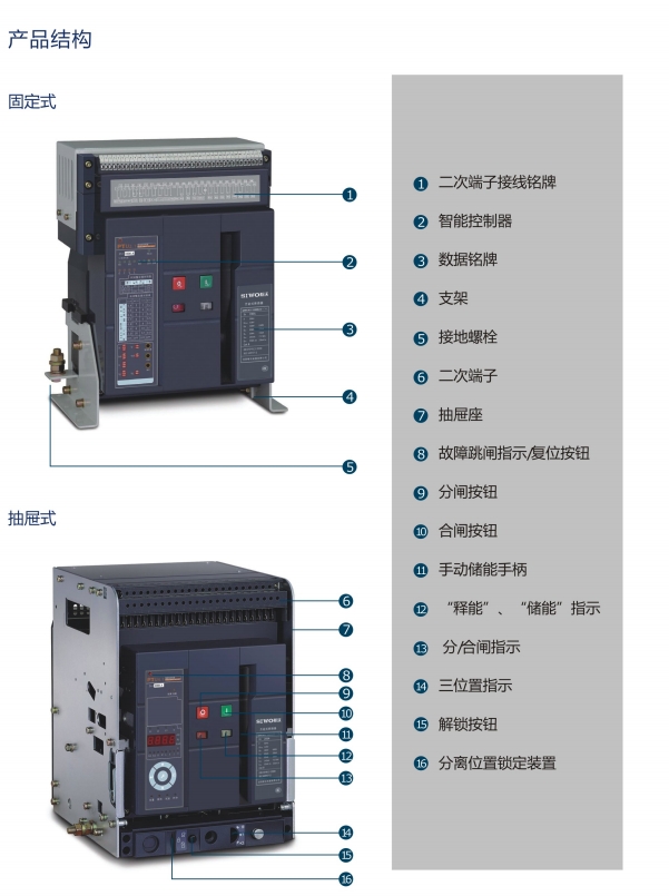 SIWOQ3-160/3S1 125A桔子電器授權(quán)經(jīng)銷使用事項(xiàng) ?