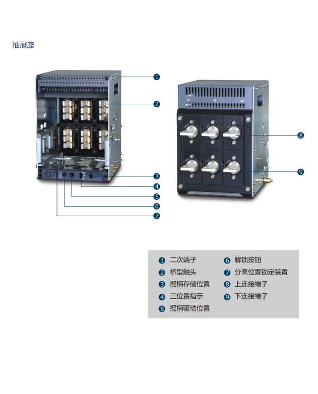 SIWOQ2-63/3S1 16A桔子電器授權(quán)經(jīng)銷操作流程 