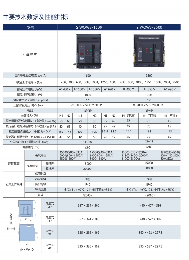 SIWOKB1-125桔子電器全新原裝正品發(fā)展前景 ??