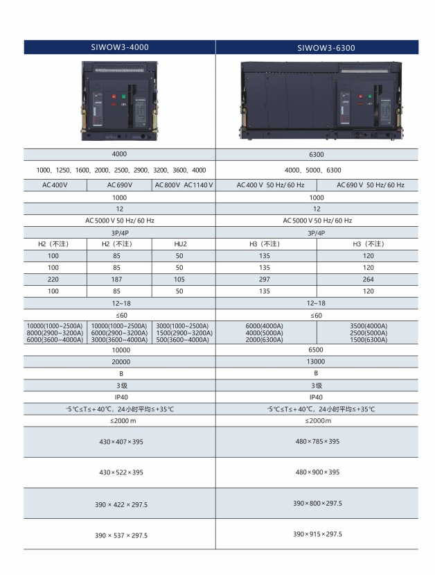 SIWOFA4桔子電器全新原裝正品參數(shù) ????