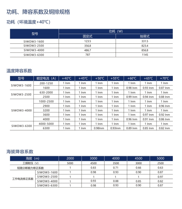 SIWOQ1-100/3S1 16A桔子電器全新原裝正品論重量