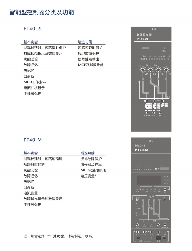 SIWOQ2-63/3S1 16A桔子電器全新原裝正品怎么修補(bǔ)??