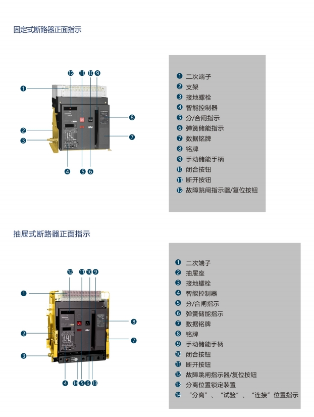 SIWOQ4-630/3Ⅰ 630A桔子電器授權(quán)經(jīng)銷產(chǎn)品特性 ??