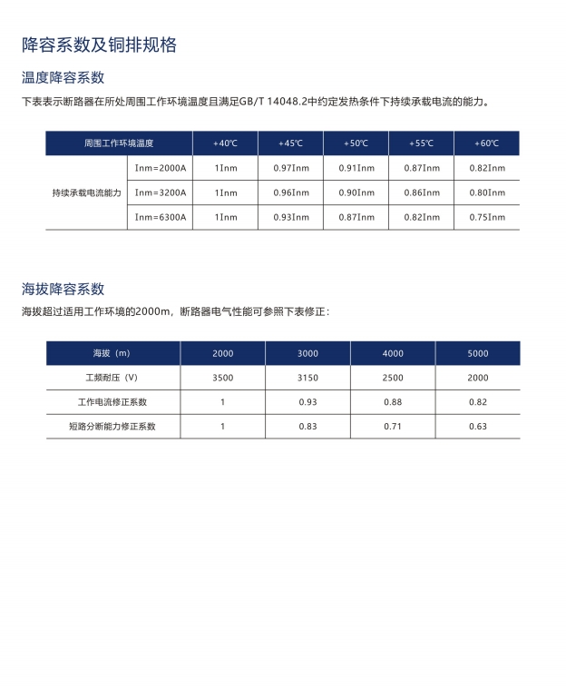 SIW0Q3-160/3DZ1125A桔子電器全新原裝正品操作規(guī)則 ??