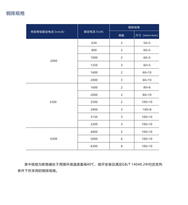 SIWOQ7-250/2S340A桔子電器全新原裝正品分析欄目 ??