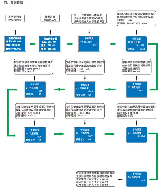 供應來賓LBH201-40A限流保護器_桔子電器_2023新款安裝要求