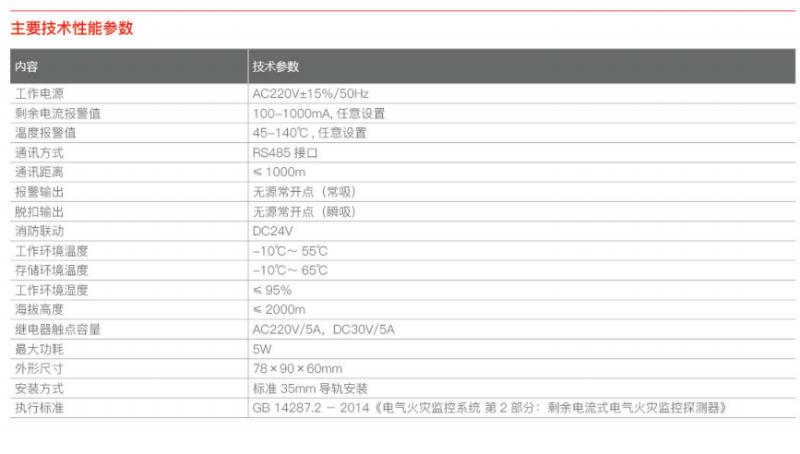 供應浙江桔子電器CMSJ2-400400L電氣火災監(jiān)